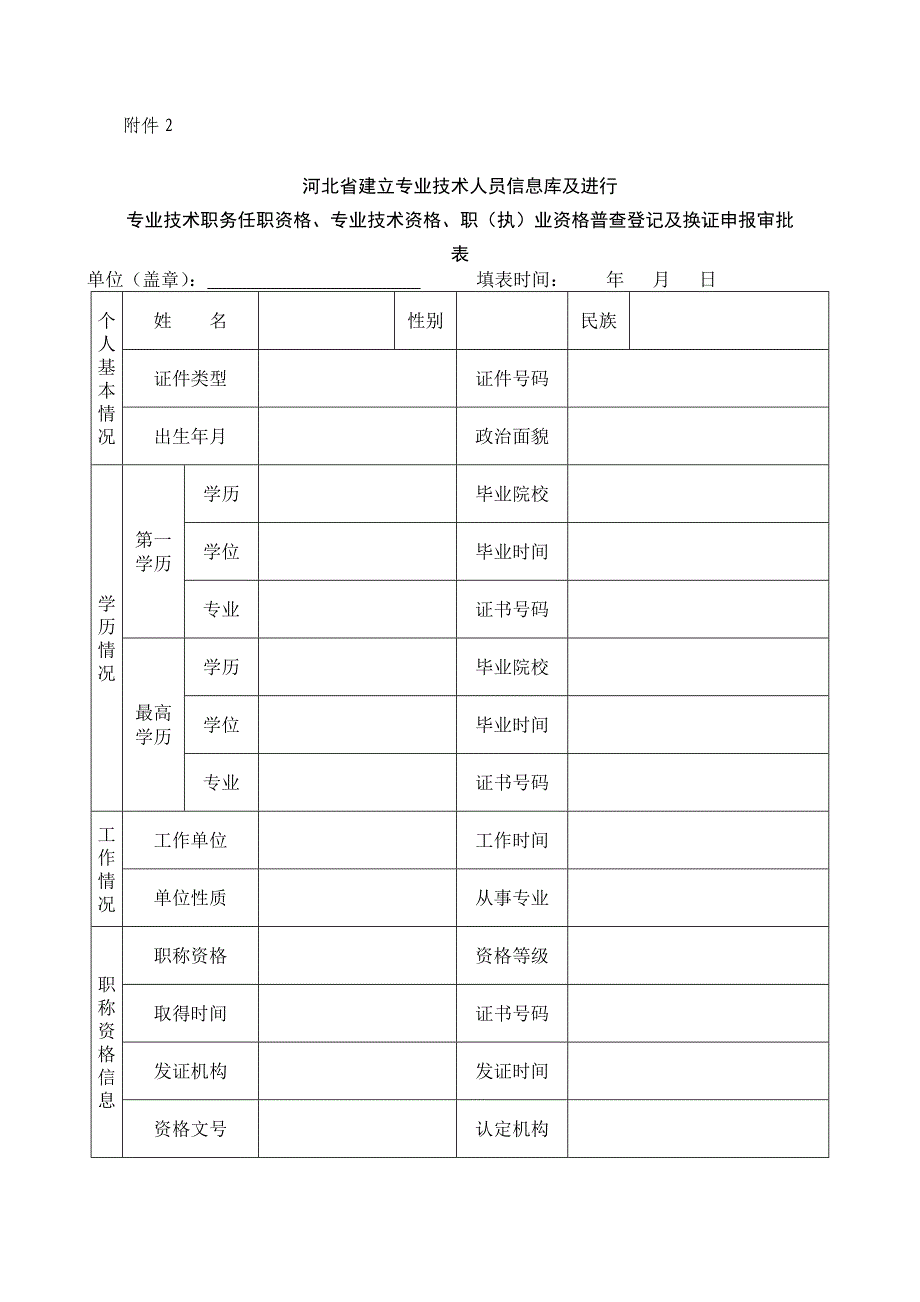 [精选]河北省建立专业技术人员_第2页