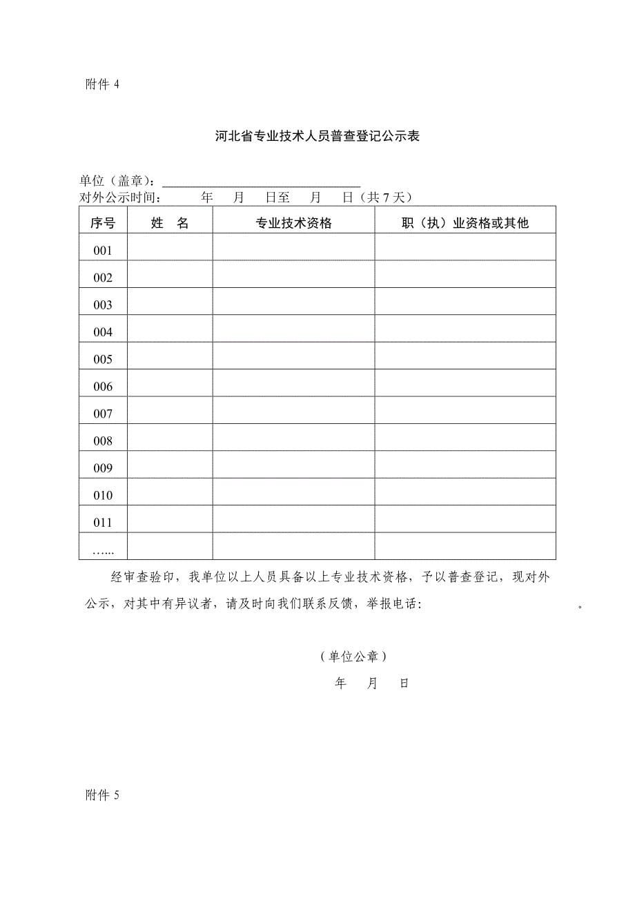 [精选]河北省建立专业技术人员_第5页