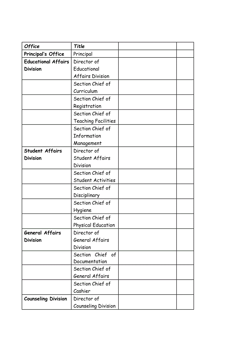 [精选]求职面试常用英语_第1页