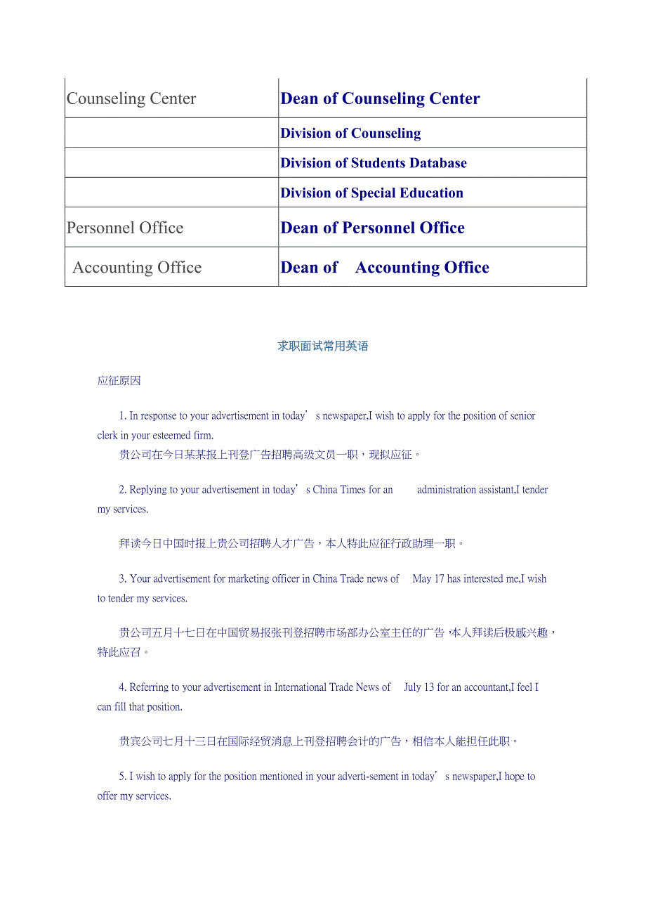 [精选]求职面试常用英语_第3页