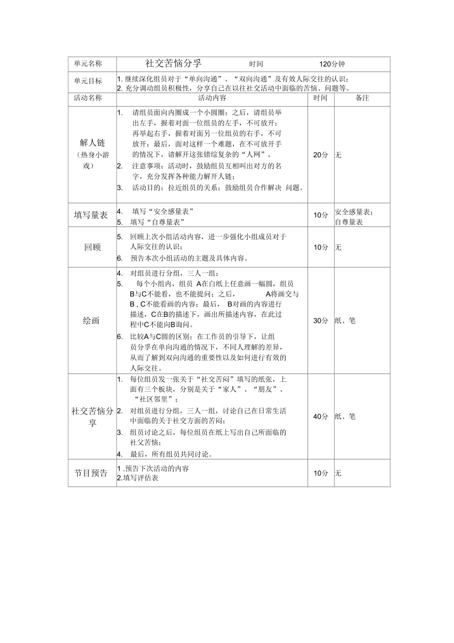 《非常有用的人际沟通小组活动方案》_第4页