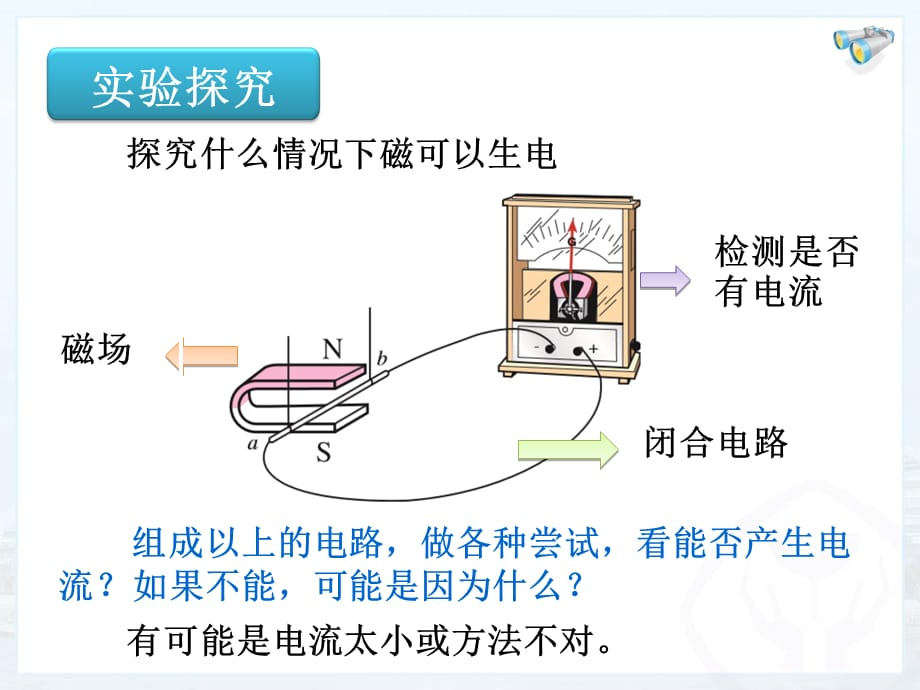 人教版九年级205磁生电课件_第4页