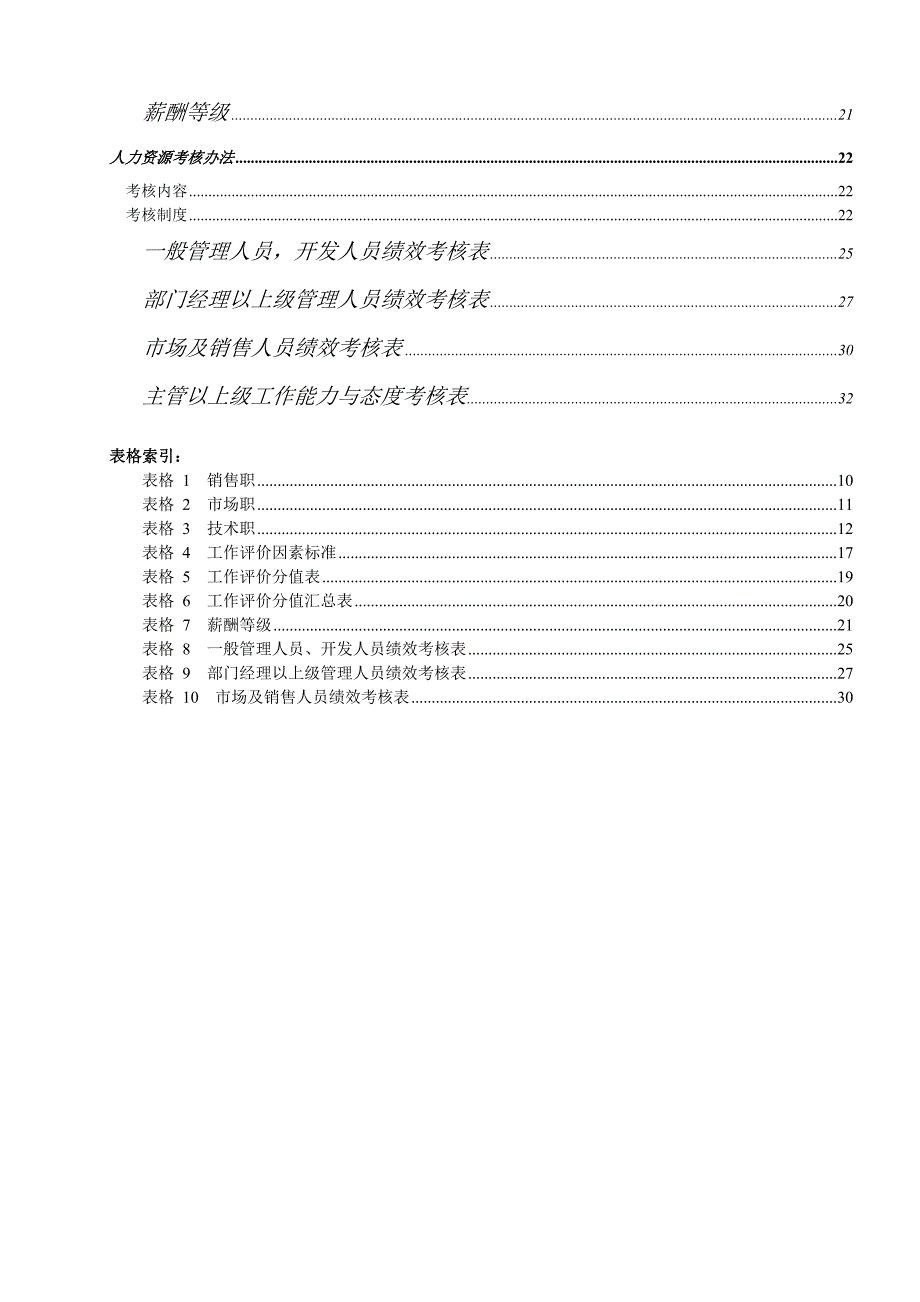 [精选]某学院人力资源解决方案管理_第2页