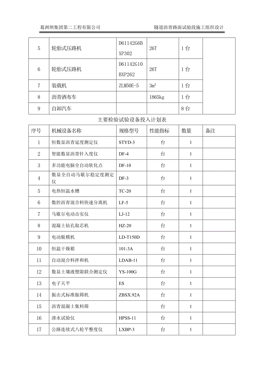 [精选]沥青路面试验段施工方案_第3页