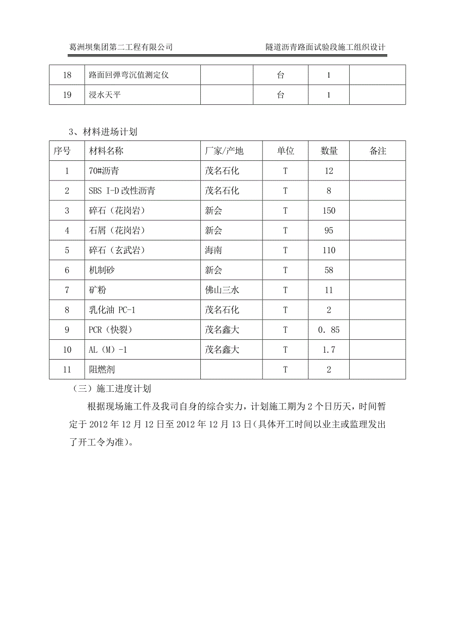 [精选]沥青路面试验段施工方案_第4页