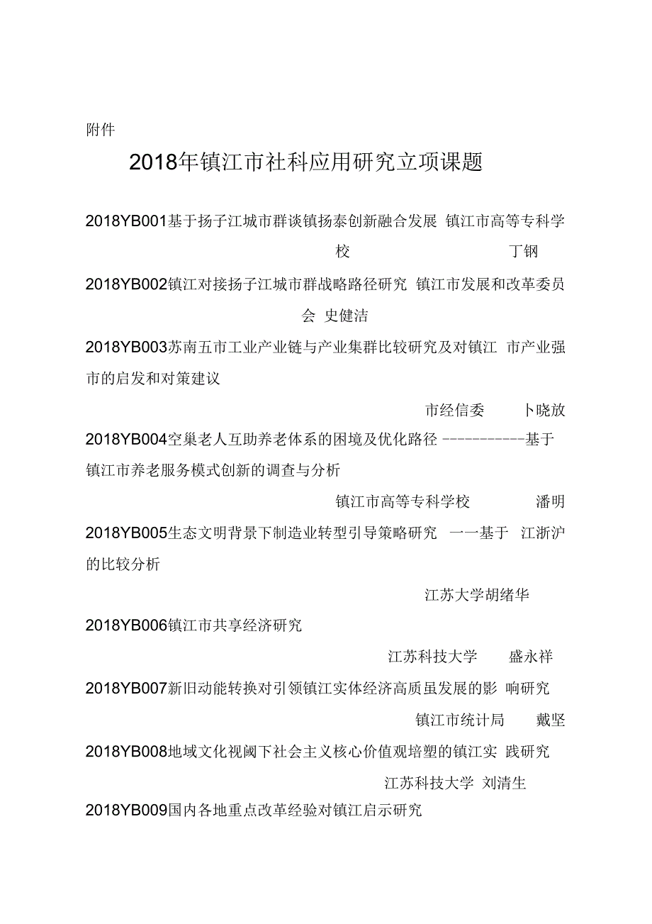 《镇江哲学社会科学界联合会》_第3页