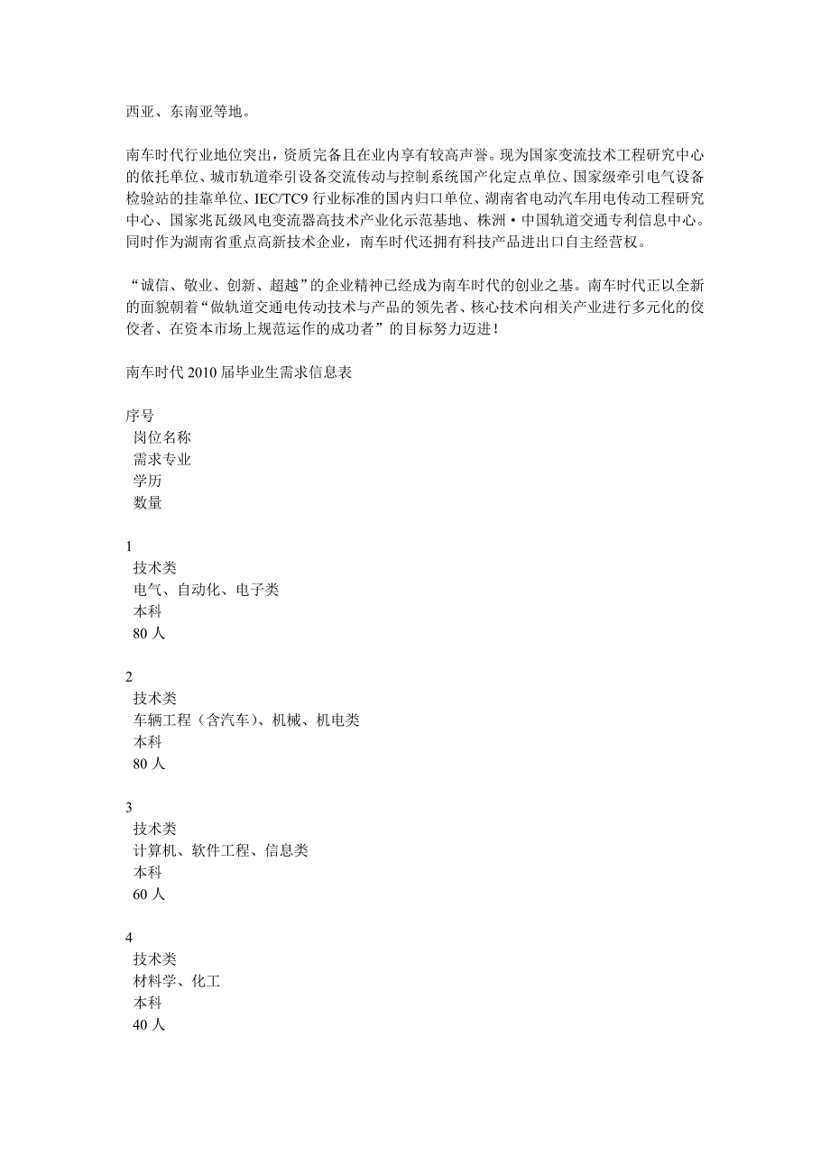 [精选]招聘会校内招聘会_第4页