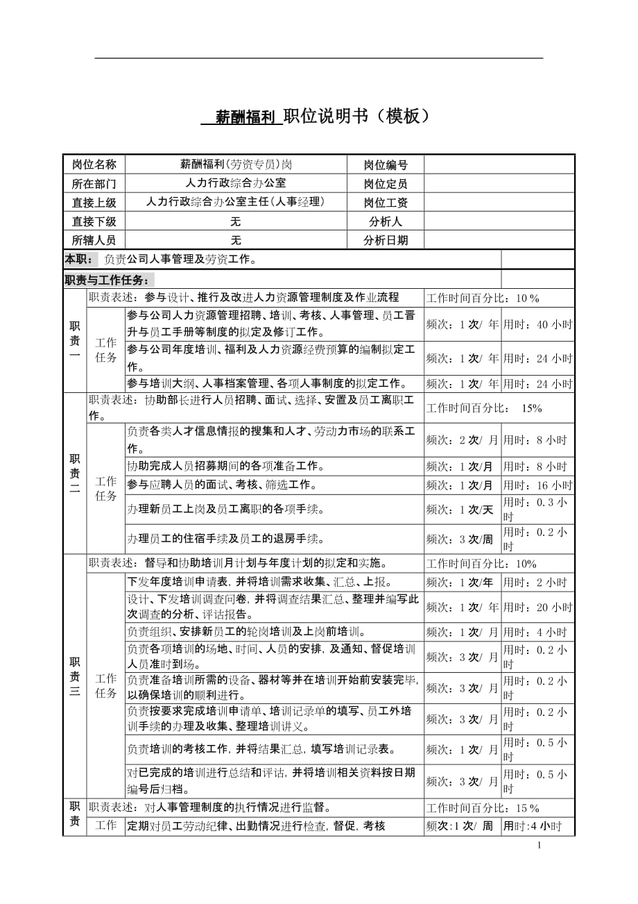 [精选]某服装生产企业薪酬福利职位说明书_第1页