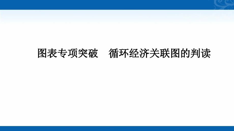 2021届新高考地理人教版复习创新课件-图表专项突破-循环经济关联图的判读_第1页