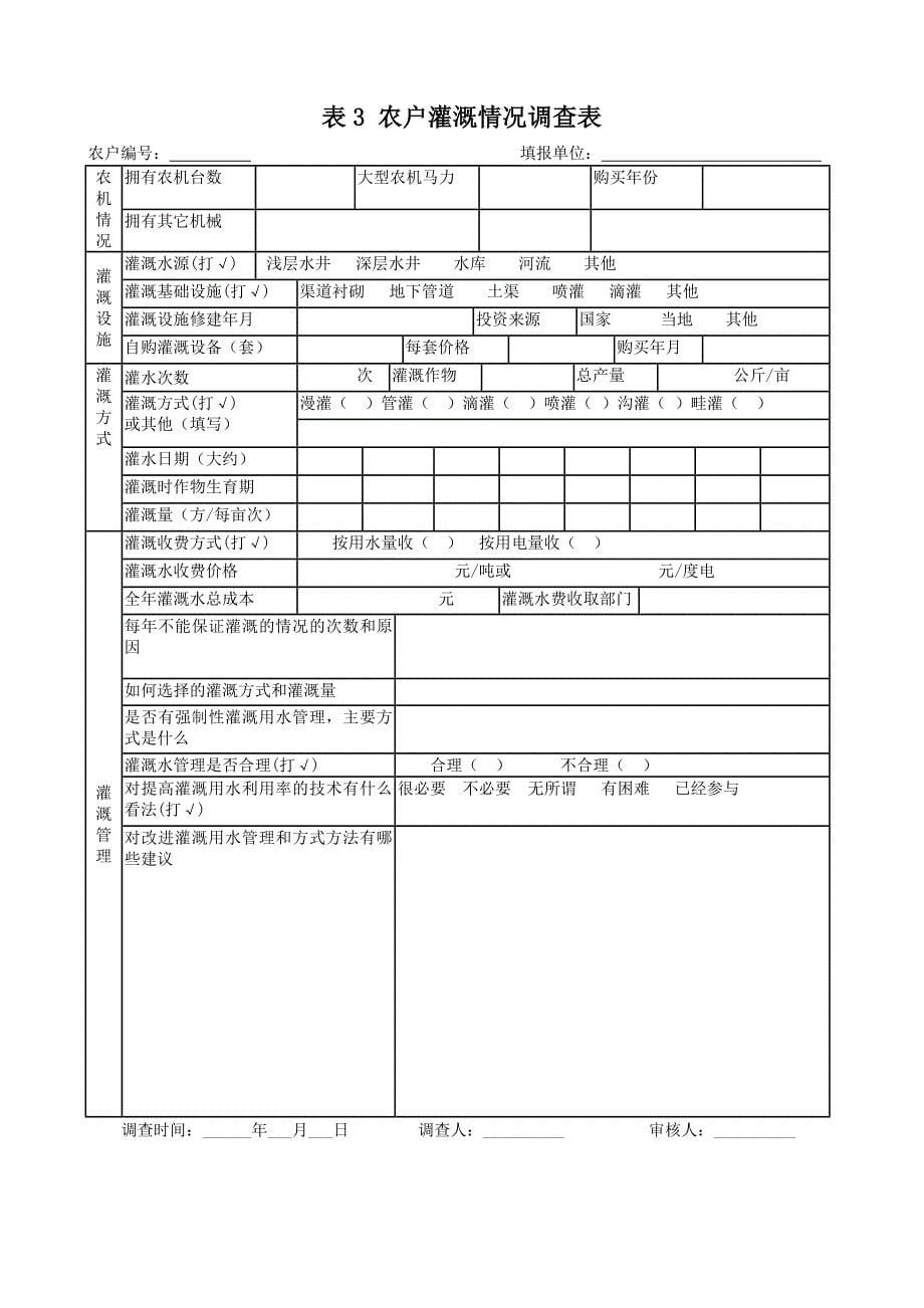 灌溉用水和农药使用情况调查方案word版_第5页