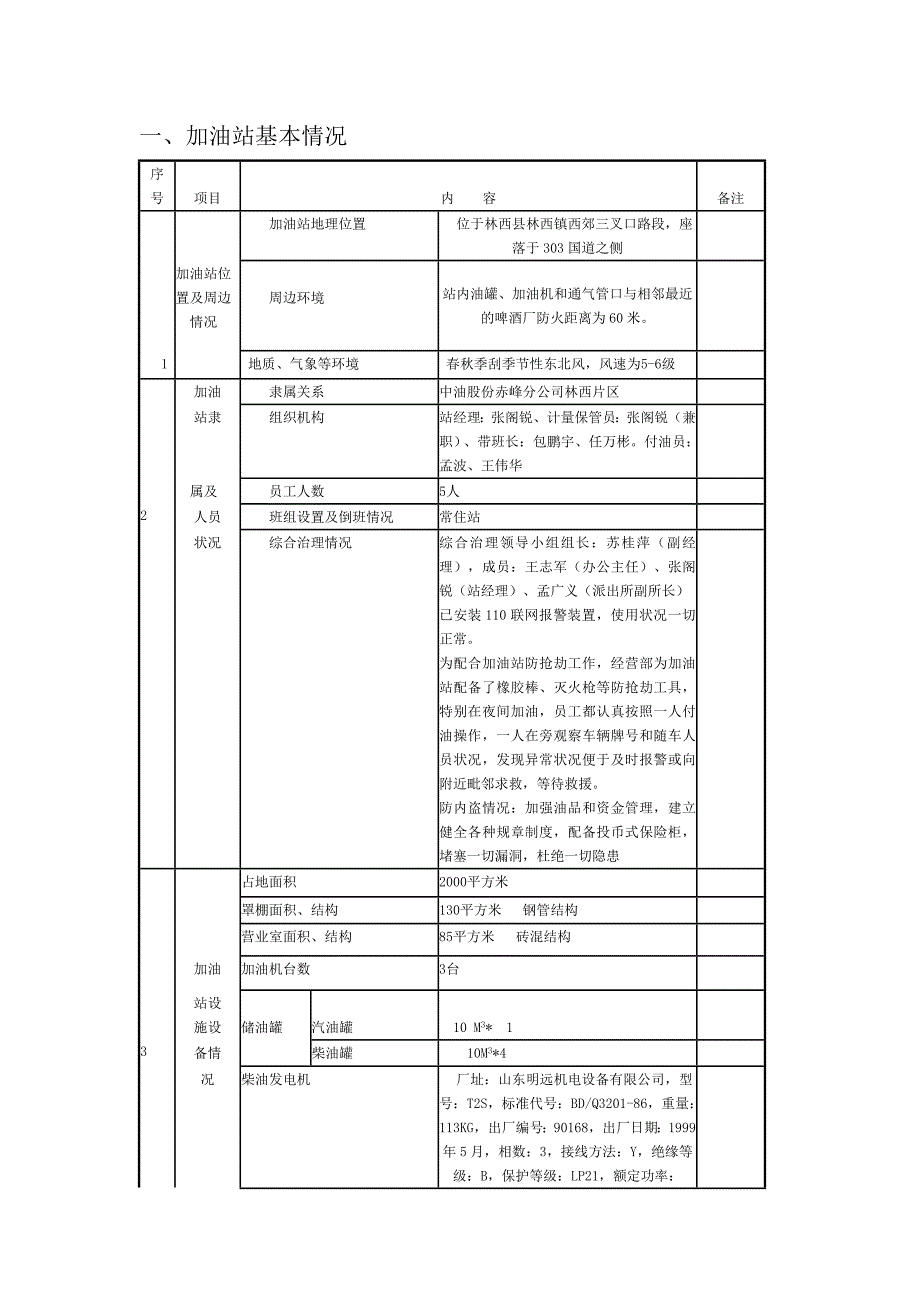 林西县第五加油站应急预案word版_第3页