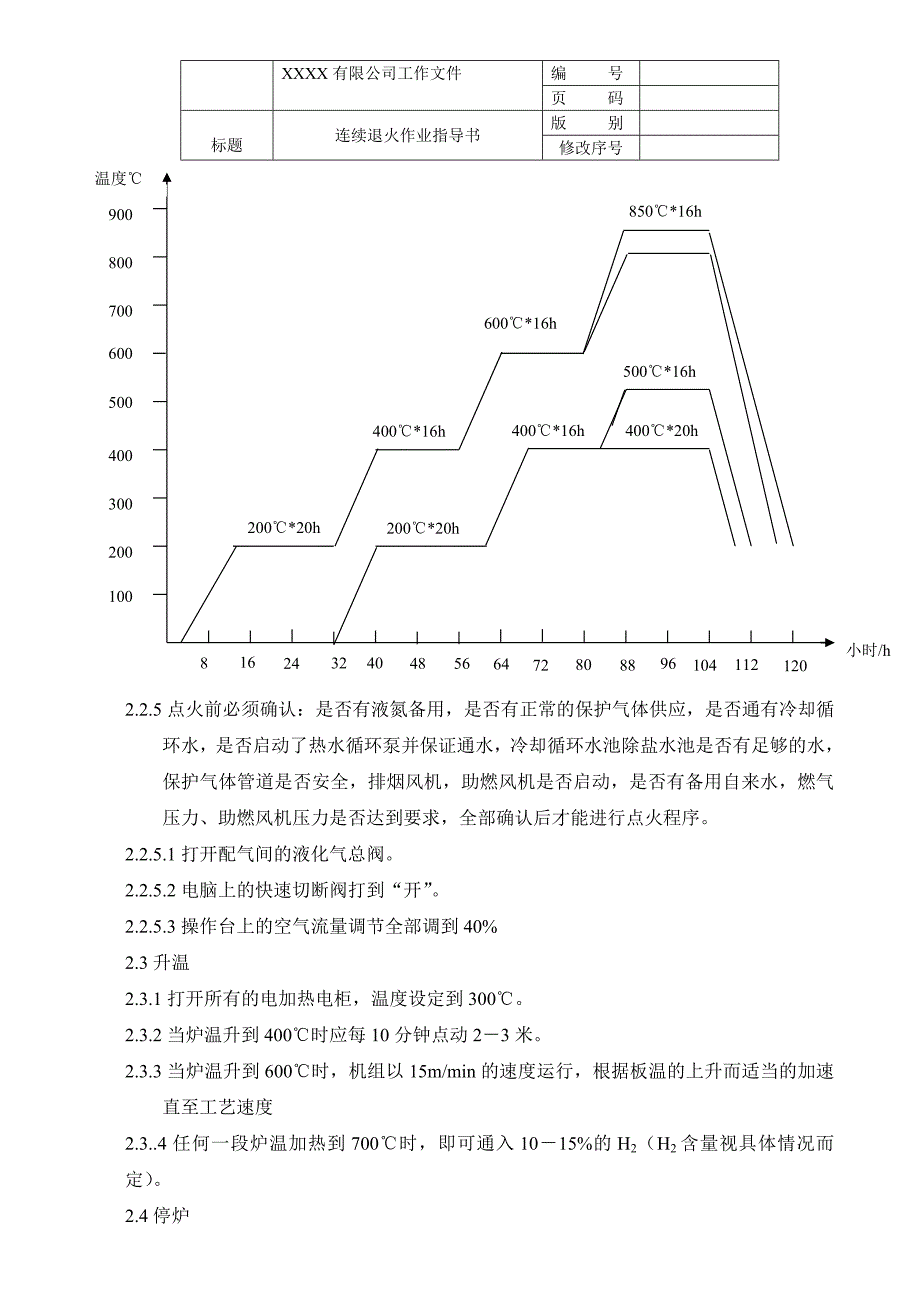 冷轧企业操作指导书_第3页