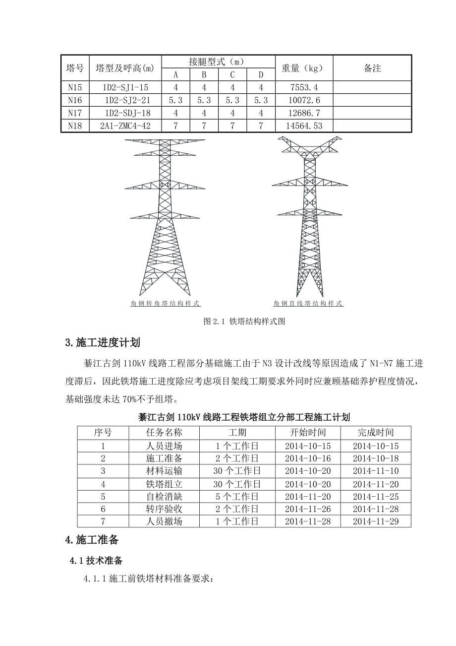 綦江光明-古剑110kV线路工程铁塔组立施工方案word版_第5页