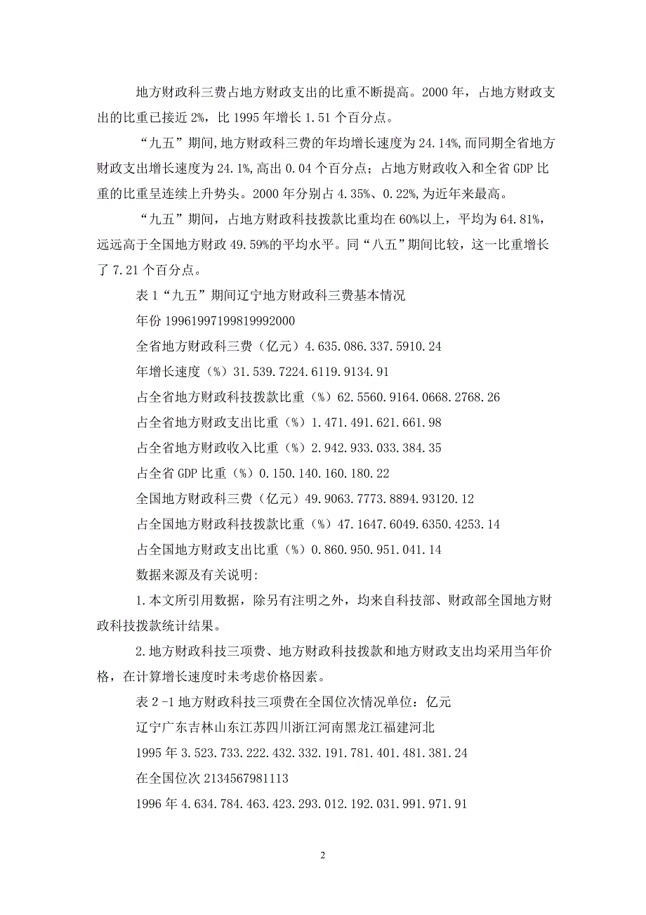 [精编]财政科技费用投入分析论文_第2页