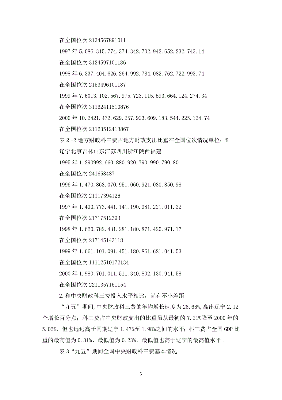 [精编]财政科技费用投入分析论文_第3页