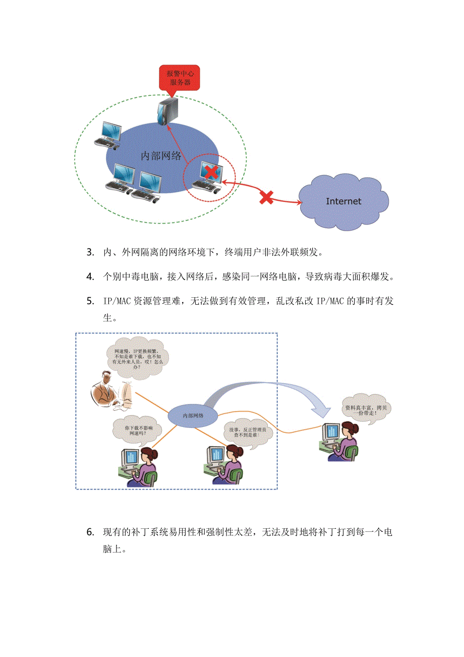 朗通网络接入控制系统NACP解决方案word版_第3页