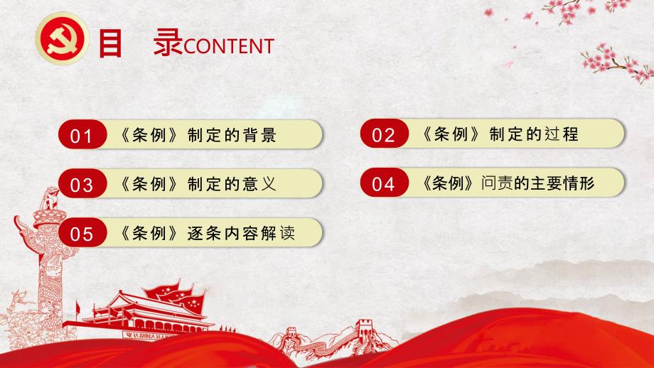 学习解读中国共产党问责条例党政党建党课授课课件PPT模板_第3页