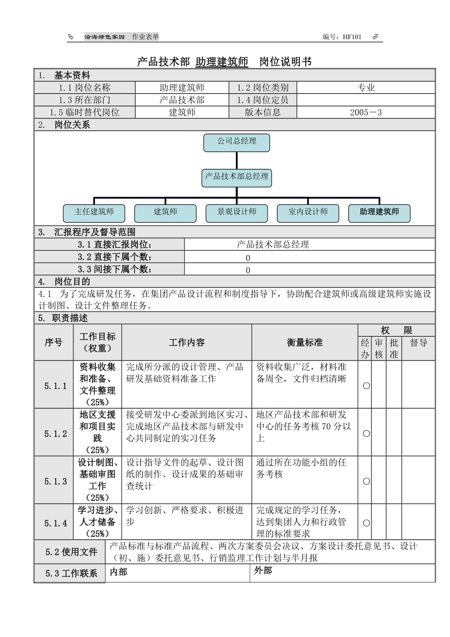 [精选]6助理建筑师_第1页