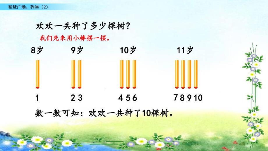 【名师课件】青岛版五年制二下 6、100以内的加减法（二）6.8智慧广场：列举（2）_第4页