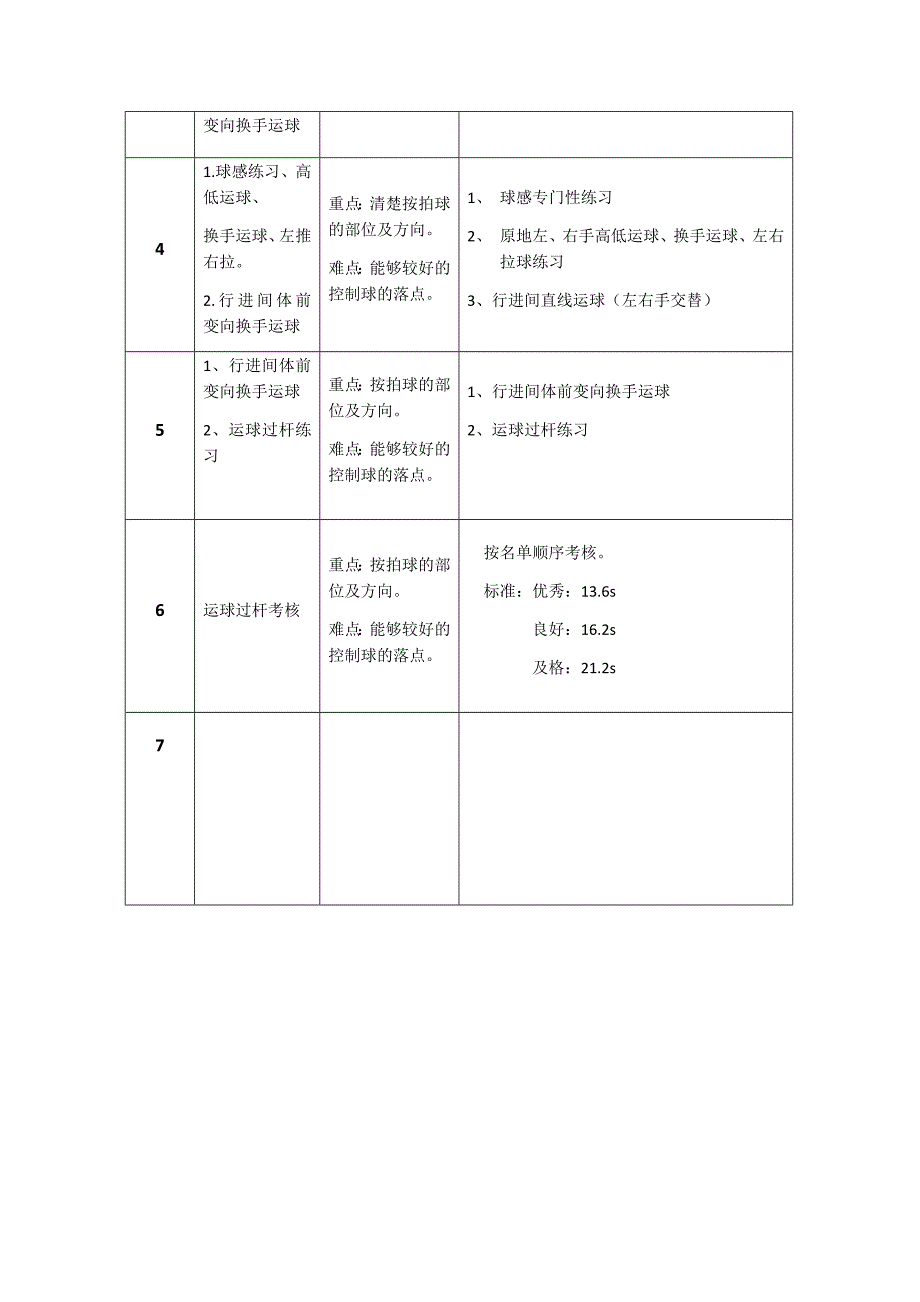 第一学期篮球单元计划_第2页