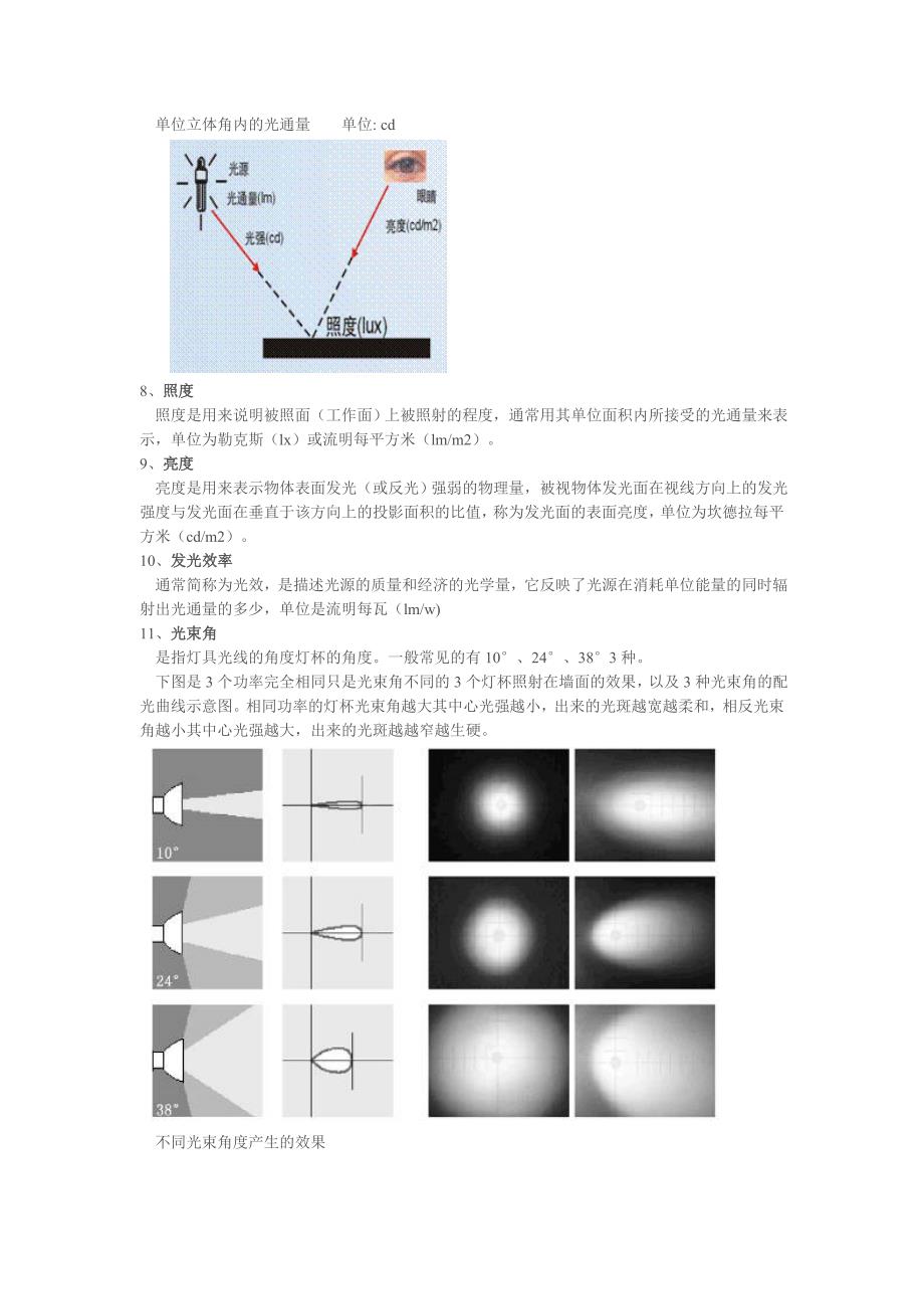 [精选]雷士照明基础培训教材_第3页