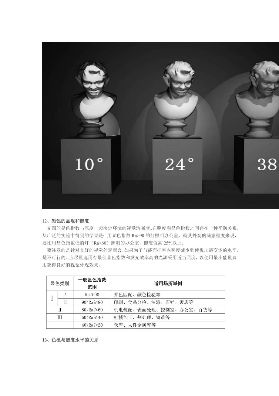 [精选]雷士照明基础培训教材_第4页