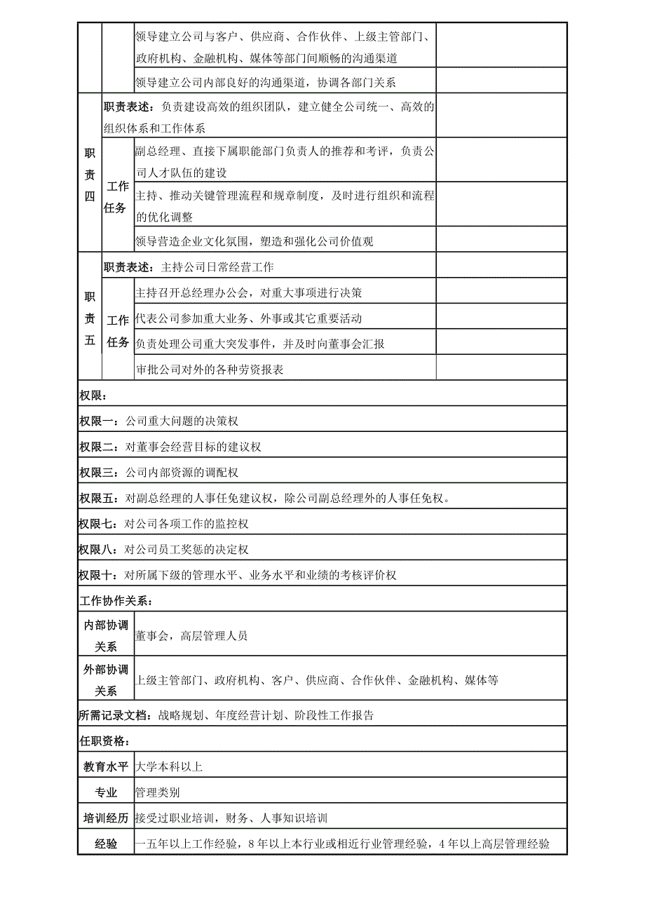 [精选]公司绩效考核体系设计_第4页