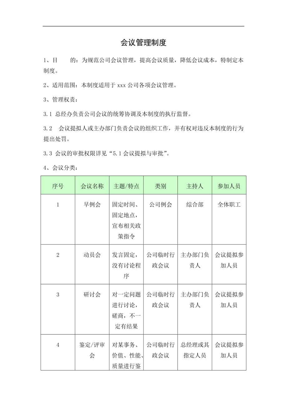 [精选]会议管理规定110401_第1页