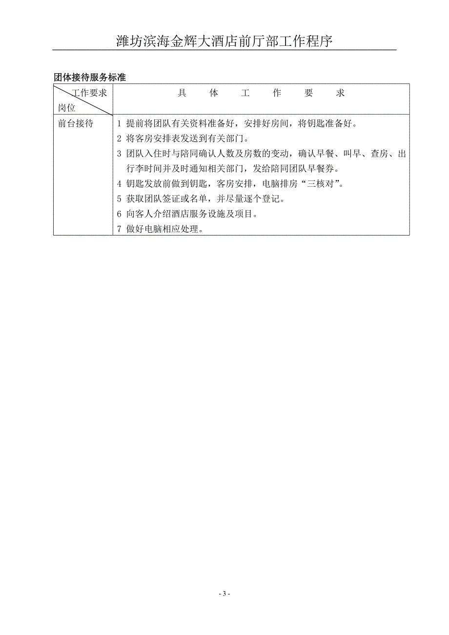 [精选]前厅部工作手册_第3页