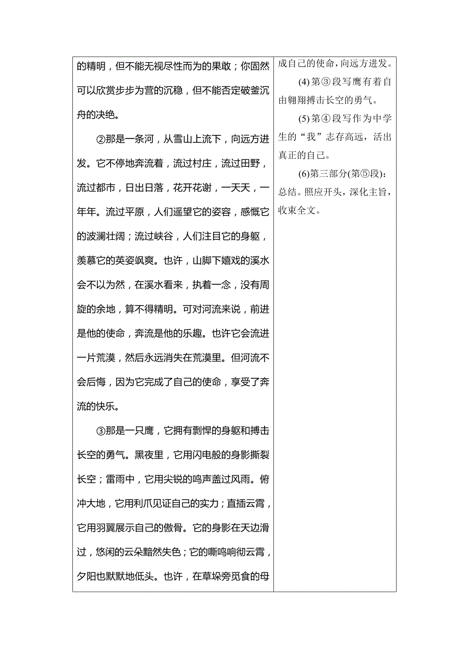 2021届高三语文复习学案-高考常用的6类篇章结构-含解析_第2页