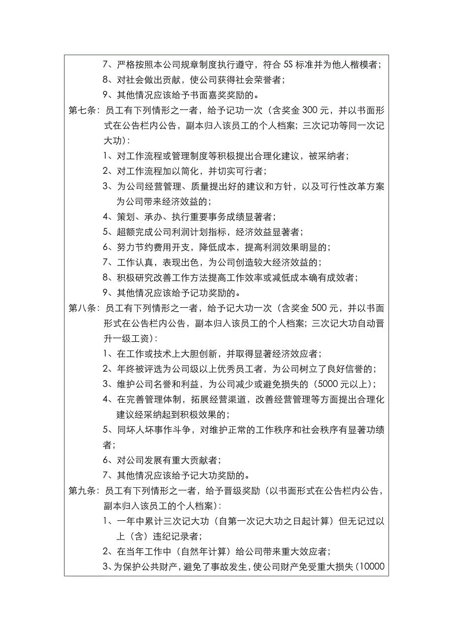 [精选]企业员工奖惩条例_第3页