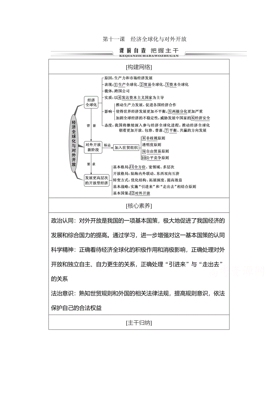 2021届高三政治复习学案-第十一课-经济全球化与对外开放-含解析_第1页