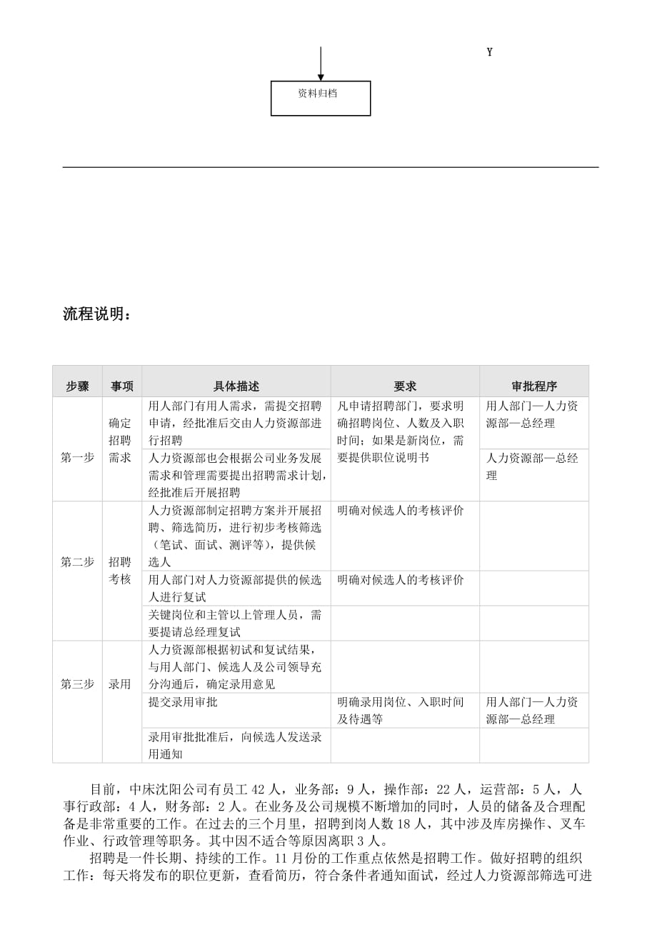 [精选]企业人力资源工作计划方案_第3页