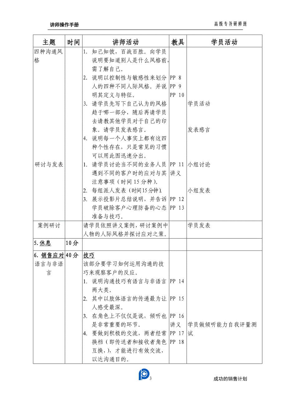 [精选]人际沟通与风格分析-讲师手册_第4页