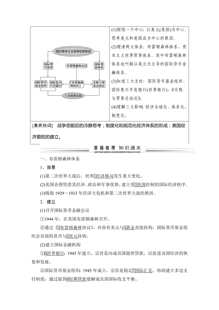 2021届高三人民版历史复习学案-第29讲-二战后资本主义世界经济体系的形成-含解析_第2页