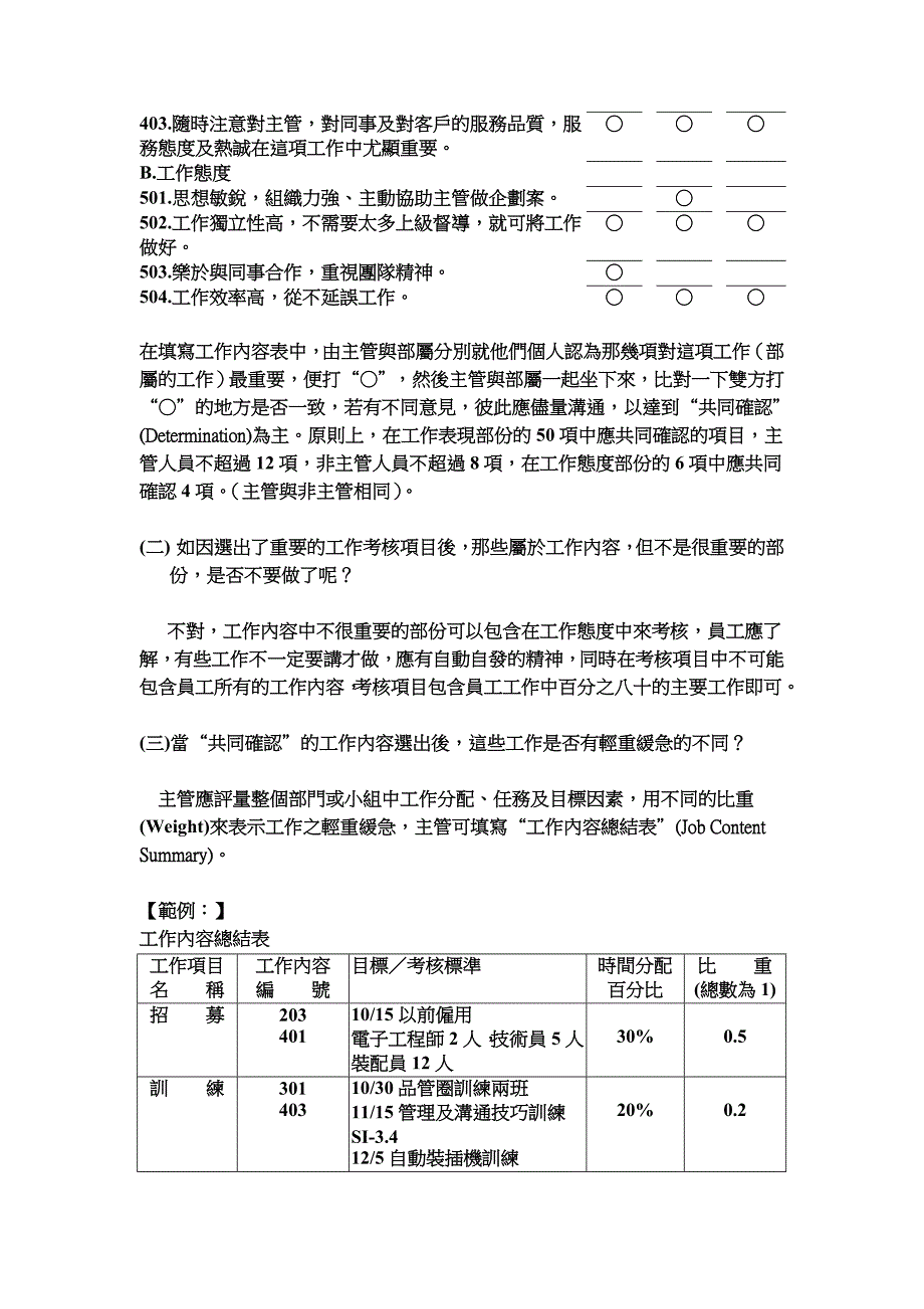 [精选]主管绩效考核手册范例 （DOC 20页_第4页