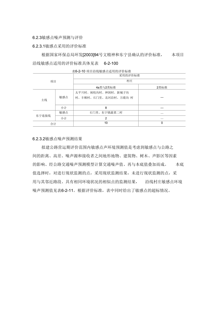 公路两侧声功能区达标情况及达标距离_第3页