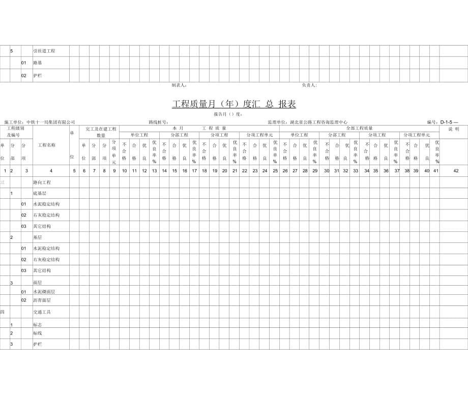 公路工程施工用表D1-1-(1-2-3)‘_第5页
