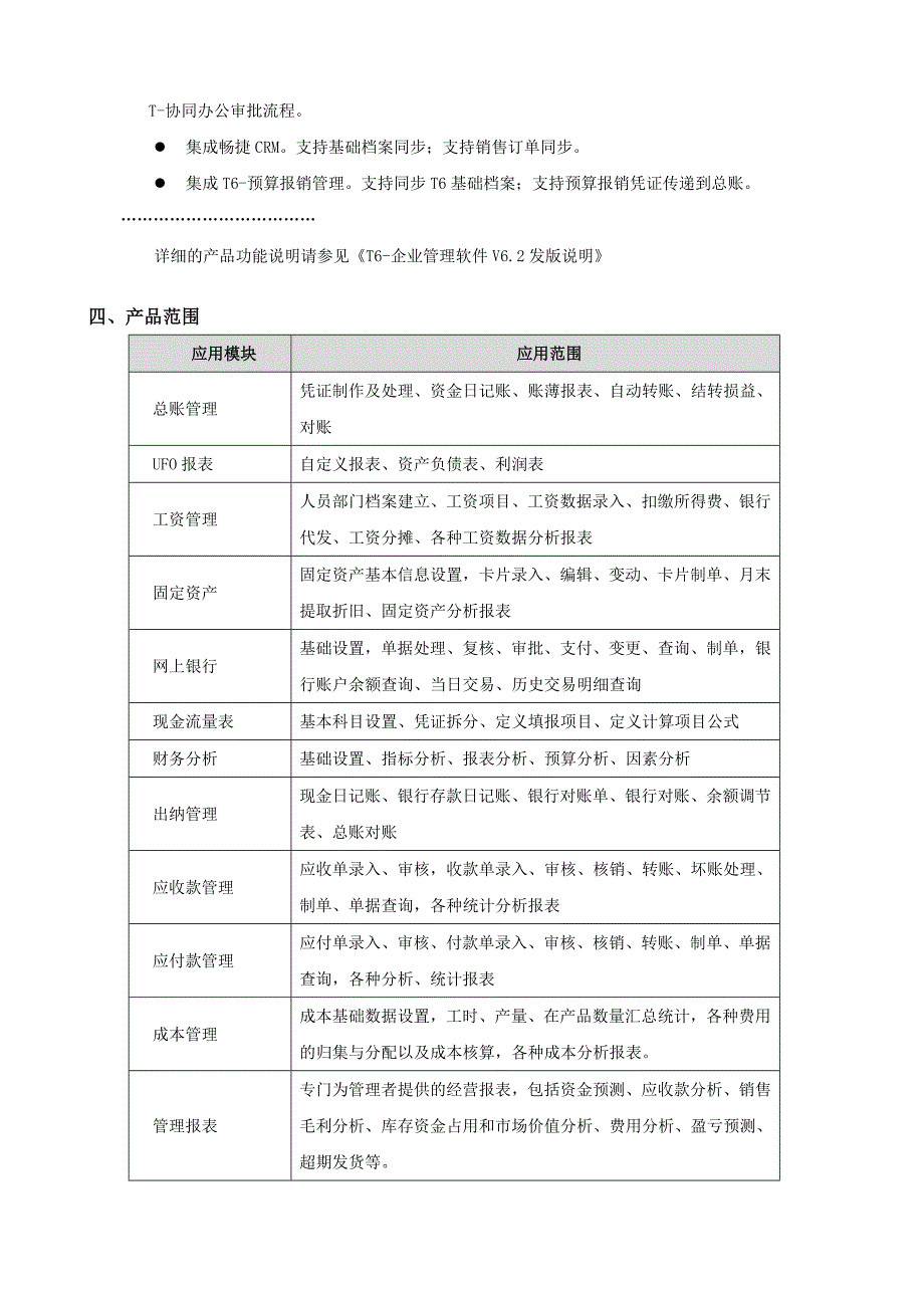 企业管理软件V62上市说明_第3页