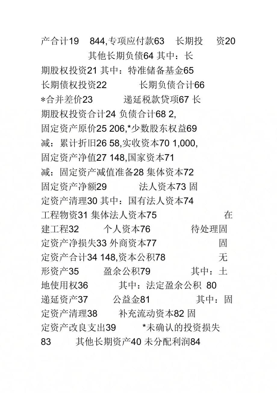 关于财务报告的简单介绍_第5页