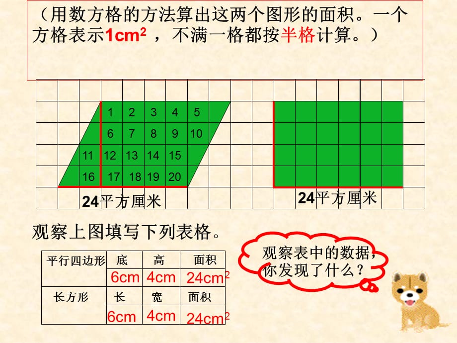 五年级数学上册5多边形的面积平行四边形的面积课件_第4页