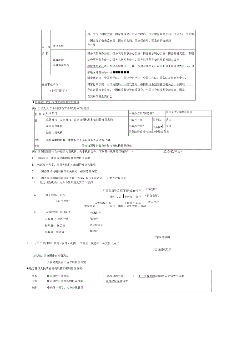 吴鹏行政法XXXX讲义最新版_第4页