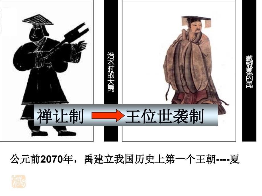 历史必修一 人教版 第一课古代中国的政治制度_第5页