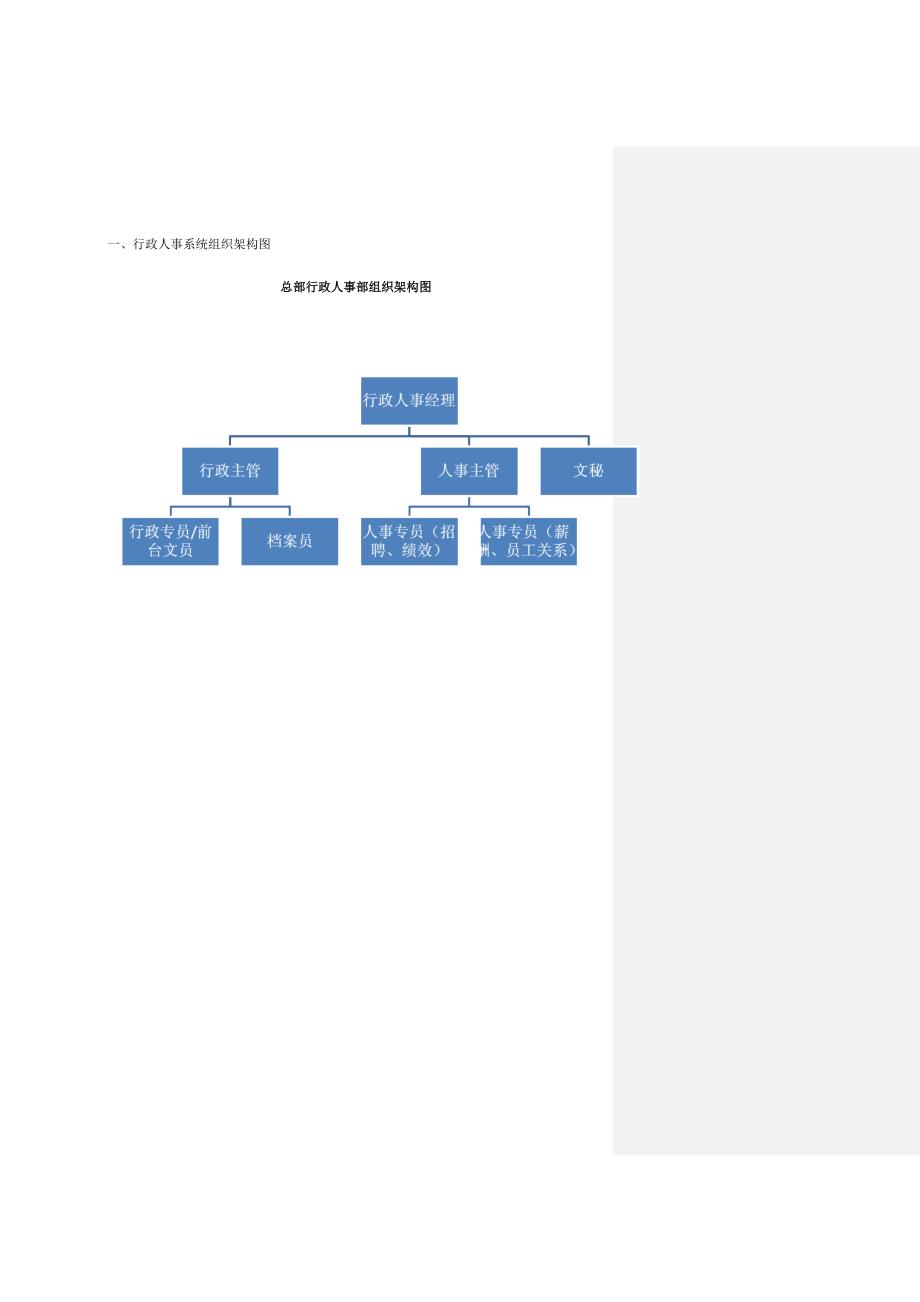 [精选]行政人事系统工作手册(有批注_第4页