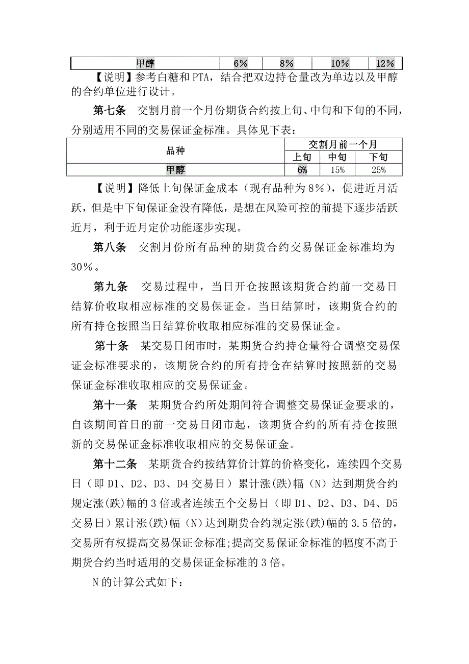 郑商所甲醇风险控制管理办法及设计说明_第3页