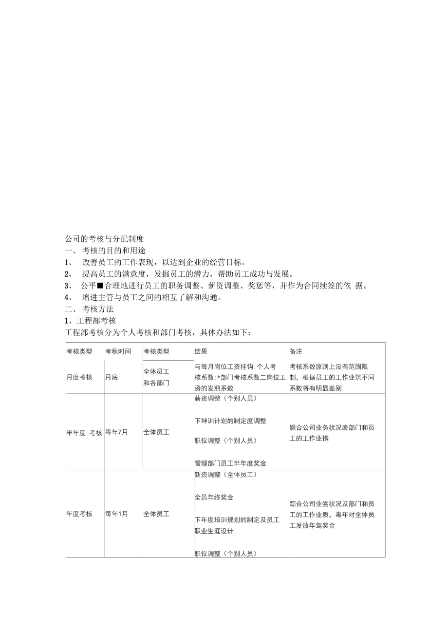 公司的考核与分配制度new_第1页