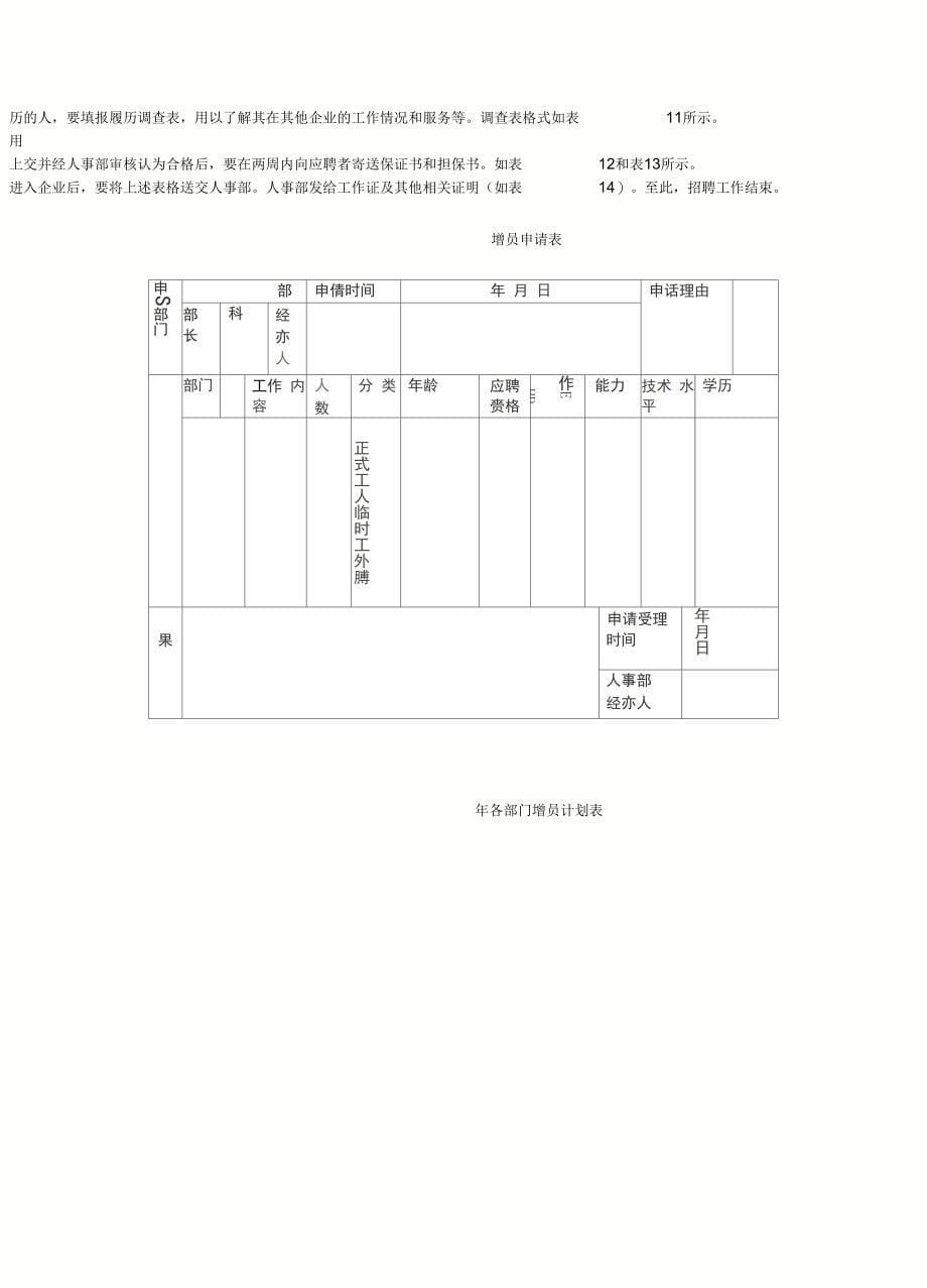 员工招募调配与录用办法_第5页