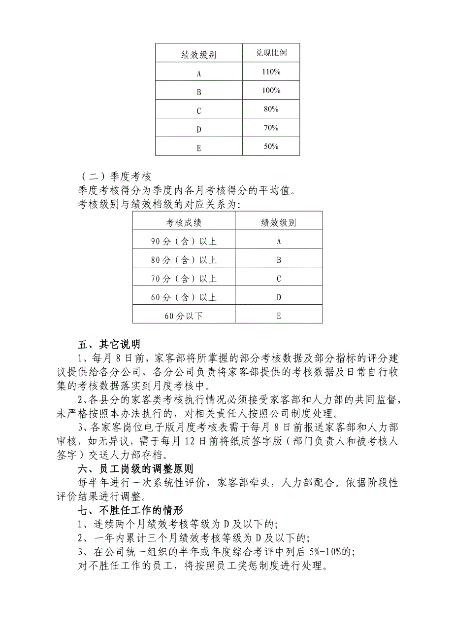 [精选]营收单位家客类岗位设置及考核办法_第3页