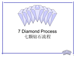 7-Diamond-Process-七颗钻石流程