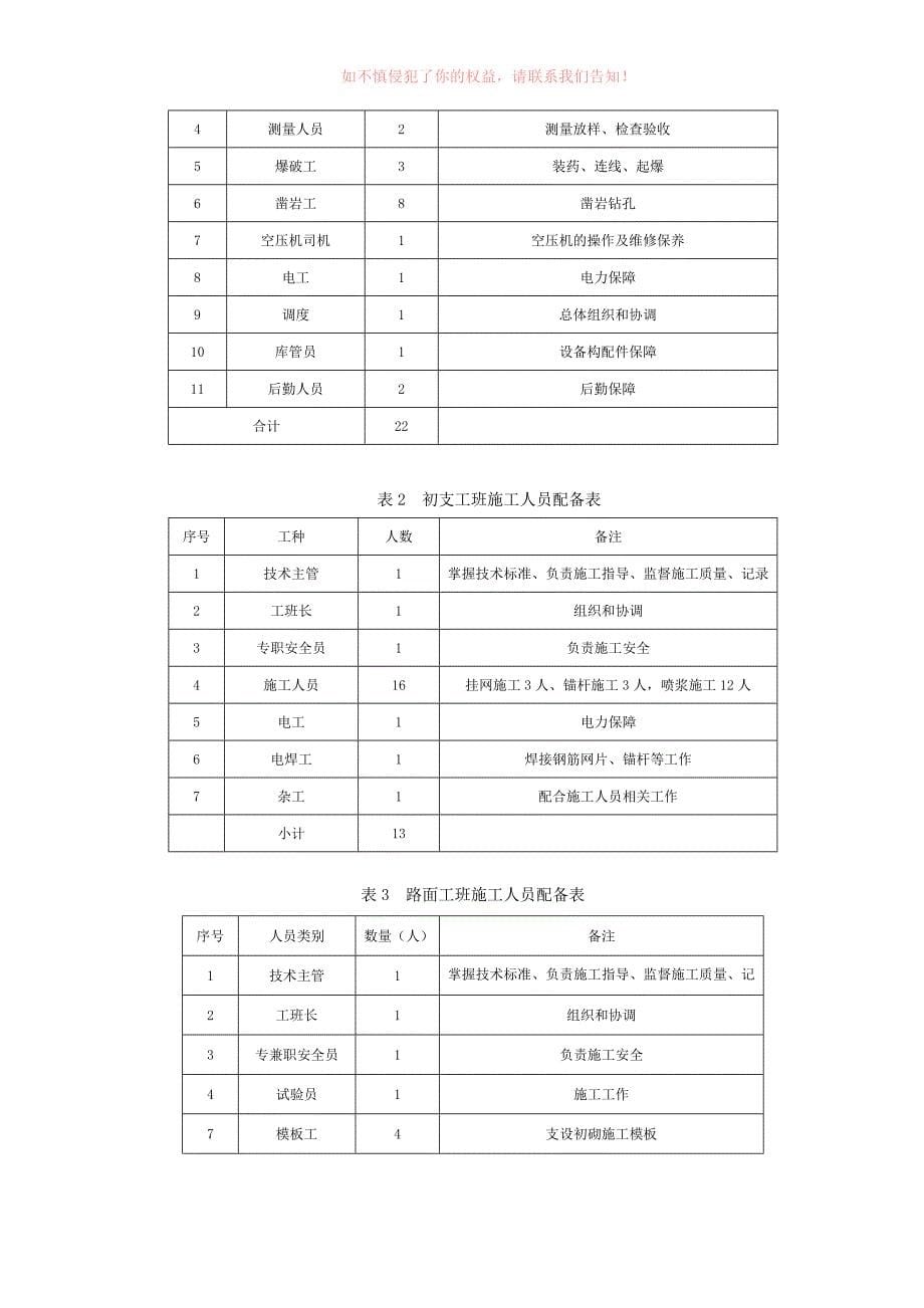 优质精选】行车横洞施工作业指导书_第5页